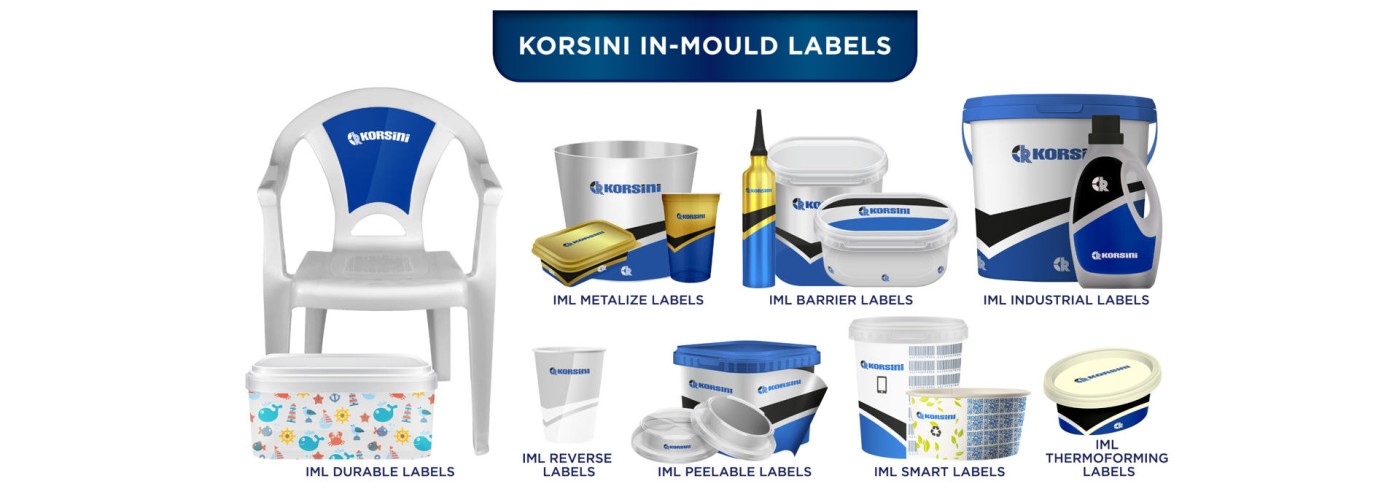 korsini-consumeriml-website